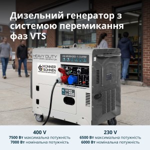 Дизельний генератор «Könner & Söhnen» KS 9200HDES-1/3 ATSR (EURO V)