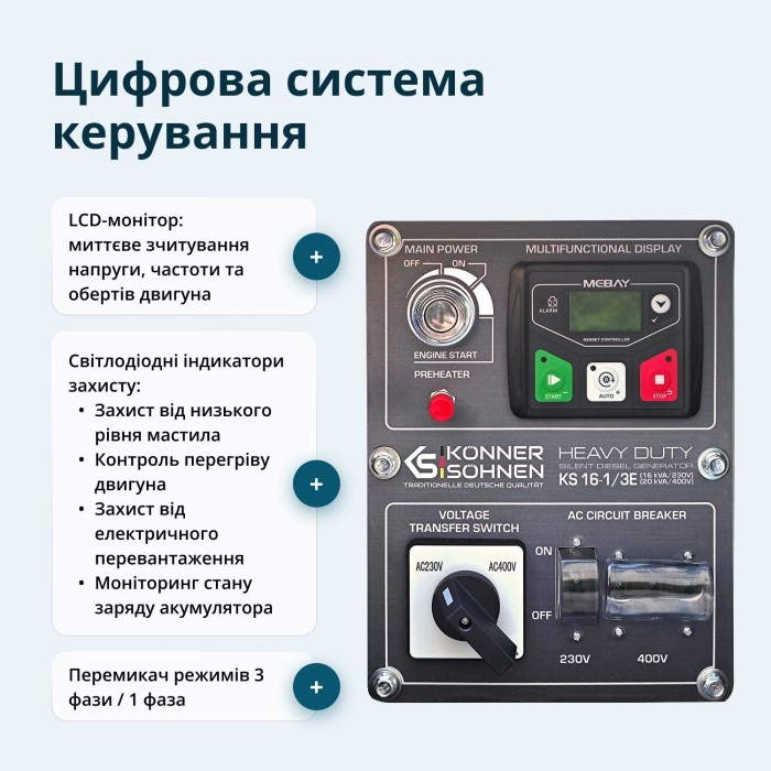 Дизельний генератор KS 16-1/3E Дизельний генератор KS 16-1/3E