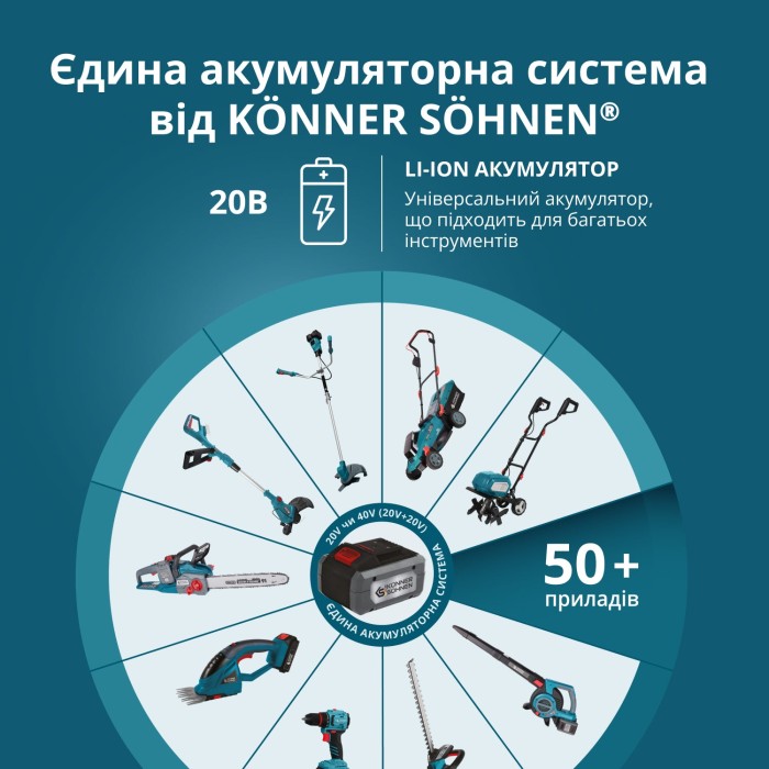 Акумулятор літієвий 20В KS 20V8-2 Акумулятор літієвий 20В KS 20V8-2