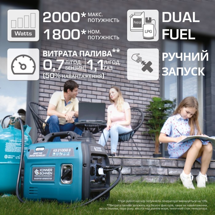 Інверторний газобензиновий генератор KS 2100iG S Інверторний газобензиновий генератор KS 2100iG S