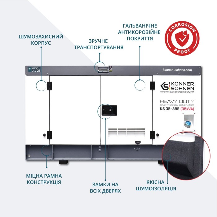 Дизельна трифазна електростанція KS 35-3BE Дизельна трифазна електростанція KS 35-3BE