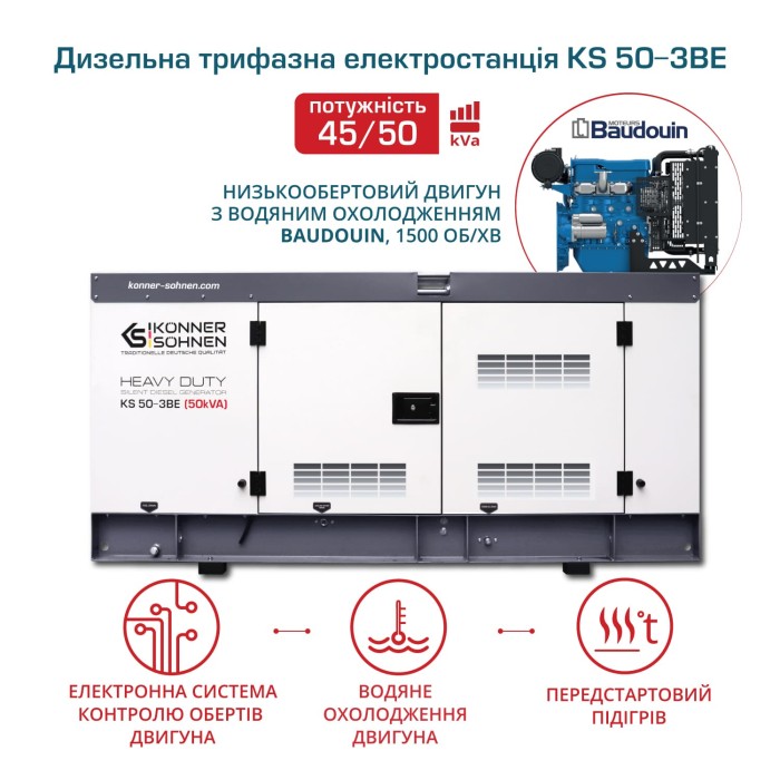 Дизельна трифазна електростанція KS 50-3BE Дизельна трифазна електростанція KS 50-3BE
