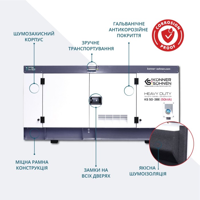 Дизельна трифазна електростанція KS 50-3BE Дизельна трифазна електростанція KS 50-3BE