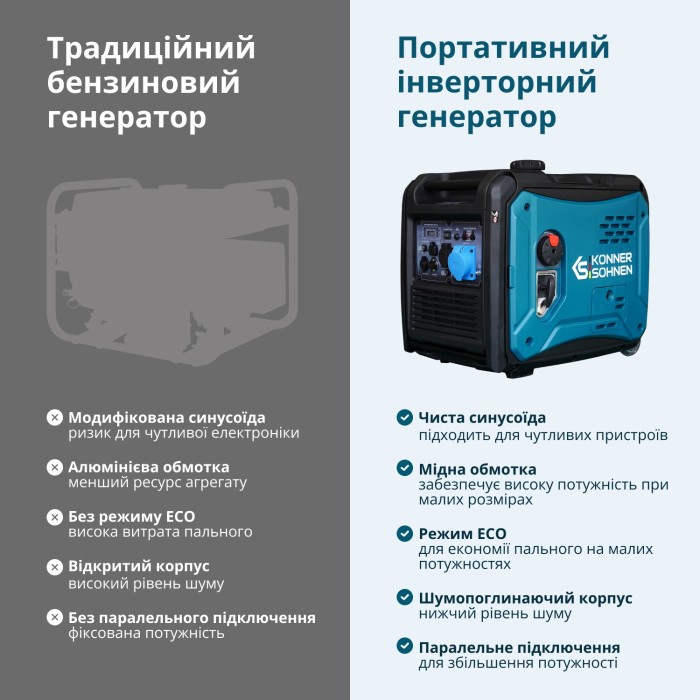 Інверторний генератор KS 6000iE S Інверторний генератор KS 6000iE S