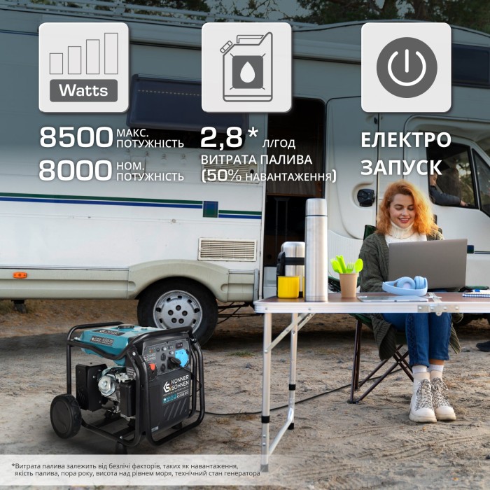 Інверторний генератор KS 8100iE ATSR Інверторний генератор KS 8100iE ATSR