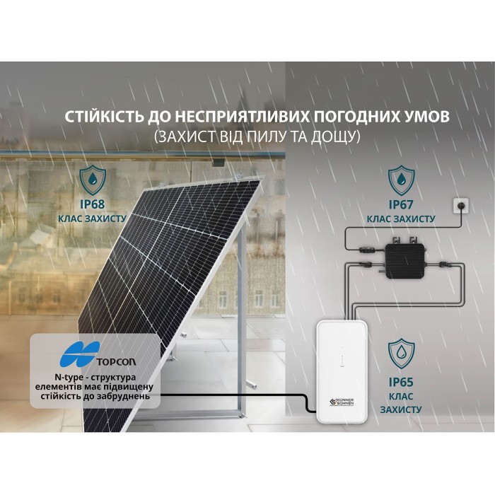 Кріплення для сонячних панелей KS BSP2 Кріплення для сонячних панелей KS BSP2