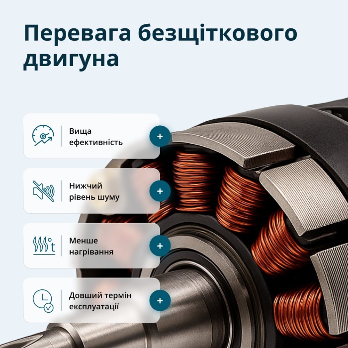 Набір акумуляторного електроінструменту 3-в-1 KS RHAGD 20V SET 3 Набір акумуляторного електроінструменту 3-в-1 KS RHAGD 20V SET 3