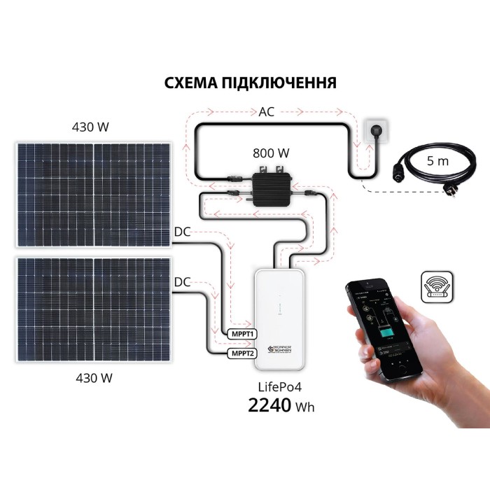 Акумулятор для балконних сонячних систем KS SBS800-SET3 Акумулятор для балконних сонячних систем KS SBS800-SET3