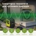 Інверторний бензиновий генератор KSB 33i S