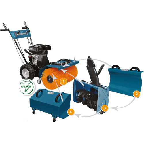 Всесезонна мультифункційна машина KS 7HP-MFM 60 SET 4 в 1