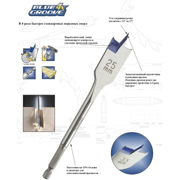 Свердло по дереву пірйове Blue Groove 4X IRWIN Ø22x152мм