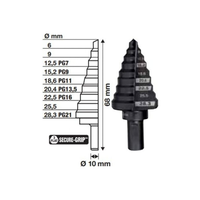 Свердло ступінчасте Step Drill MILWAUKEE, для електриків PG7-PG21 з кроком 2мм Свердло ступінчасте Step Drill MILWAUKEE, для електриків PG7-PG21 з кроком 2мм