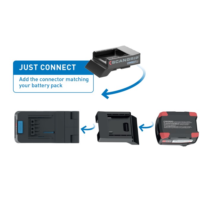 Прожектор переносний 2500 lumen DUO CONNECT SCANGRIP Прожектор переносний 2500 lumen DUO CONNECT SCANGRIP