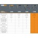 Козли робочі складні (комплект 2 шт) TB-C700-2 TOUGHBUILT