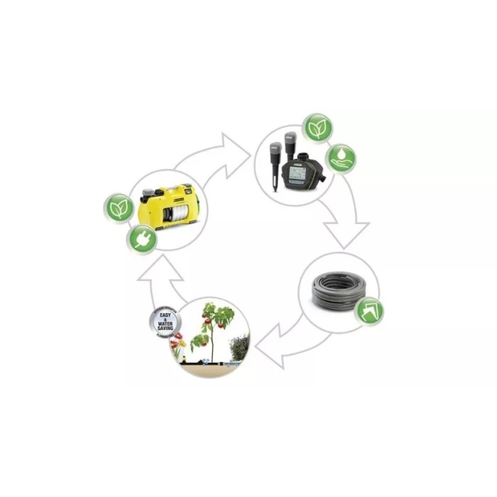 Садовий насос KARCHER BP 2 Garden Садовий насос KARCHER BP 2 Garden