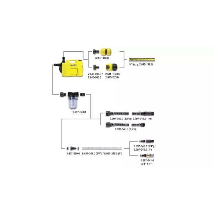 Садовий насос KARCHER BP 2 Garden Садовий насос KARCHER BP 2 Garden