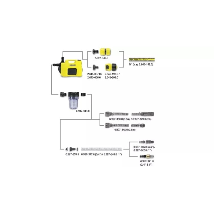 Садовий насос KARCHER BP 4 Garden Садовий насос KARCHER BP 4 Garden