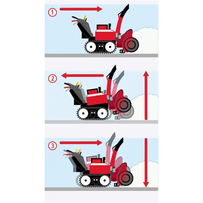 Снігоприбирач бензиновий HONDA HSS 1380 A ETD Снігоприбирач бензиновий HONDA HSS 1380 A ETD