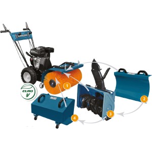 Комбі-машина бензинова KÖNNER&SÖHNEN KS 7HP-MFM 60 Set 4in1