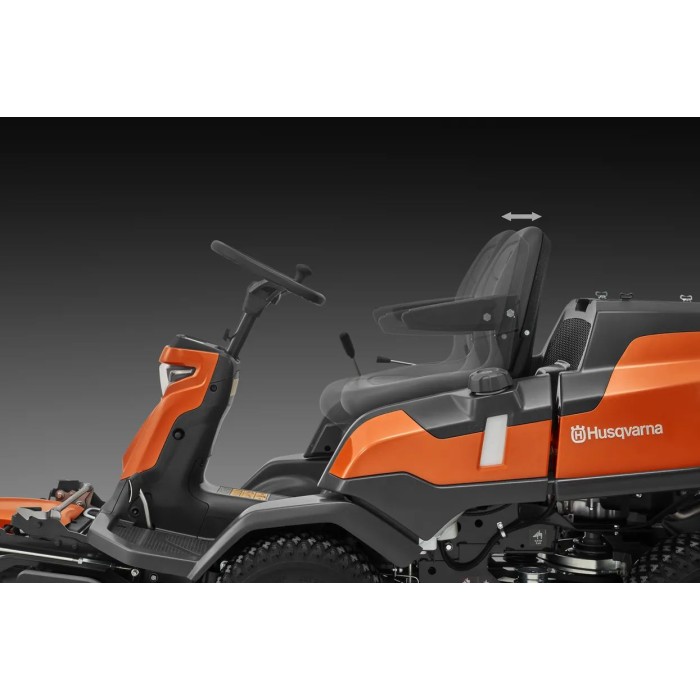 Садовий райдер HUSQVARNA R 420TsX AWD (9676484-01) Садовий райдер HUSQVARNA R 420TsX AWD (9676484-01)