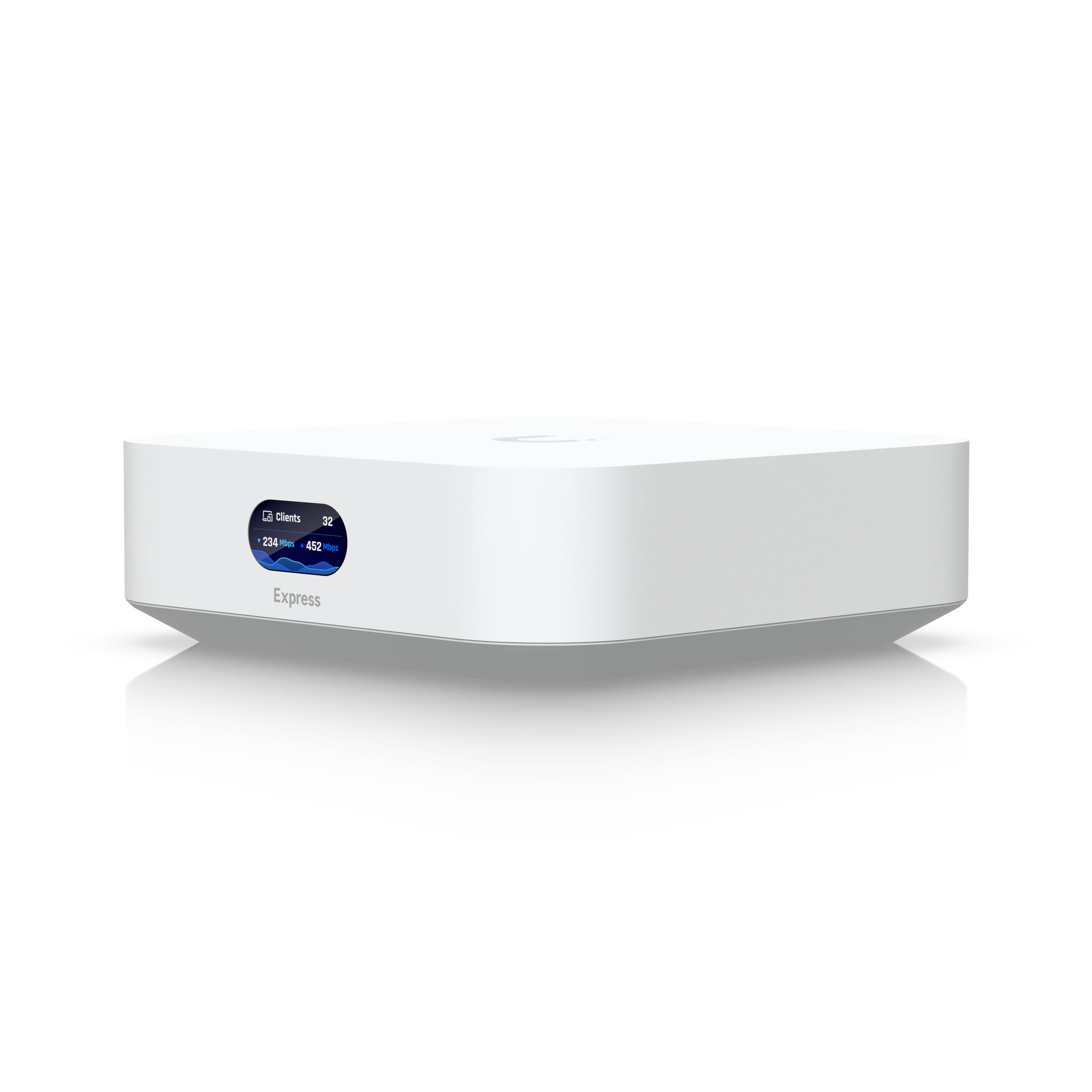 Ubiquiti UniFi Express як компактний керований вузол для домашньої мережі UniFi