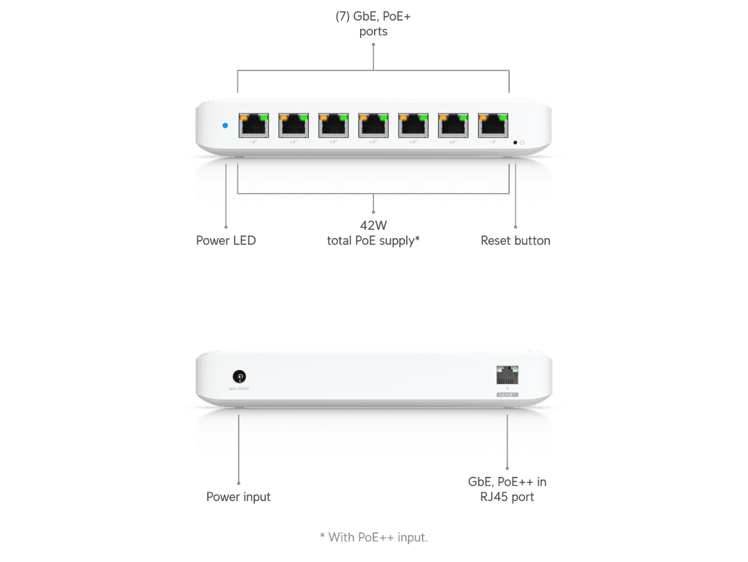 Компактний PoE-комутатор Ubiquiti UniFi Switch Ultra